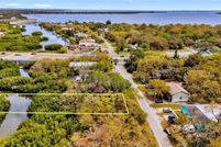 Commercial Property for sale in Pinellas County, Florida