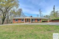 Land for sale in Henry County, Virginia