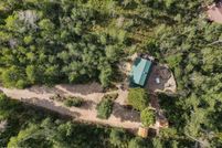Commercial Property for sale in Summit County, Utah