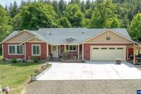 Land for sale in Polk County, Oregon