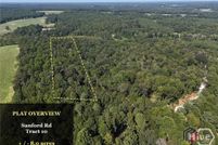Farm and Ranch for sale in Jackson County, Georgia
