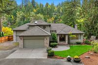 Land for sale in Multnomah County, Oregon
