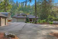 Land for sale in Multnomah County, Oregon