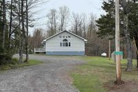 Land for sale in Houghton County, Michigan