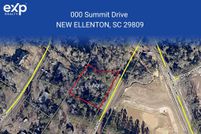 Land for sale in Aiken County, South Carolina