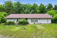 Land for sale in Knox County, Tennessee