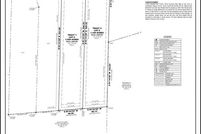 Farm and Ranch for sale in Grayson County, Texas