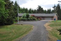 Land for sale in Clackamas County, Oregon