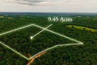 Land for sale in Oregon County, Missouri