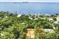 Land for sale in Santa Rosa County, Florida