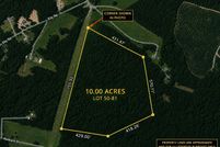 Land for sale in Madison County, Virginia