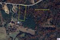 Farm and Ranch for sale in Hardin County, Kentucky