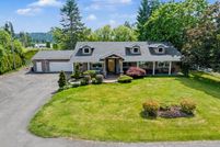 Land for sale in Multnomah County, Oregon