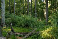 Land for sale in Franklin County, Pennsylvania