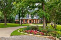 Commercial Property for sale in Collin County, Texas