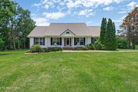 Commercial Property for sale in Cumberland County, Tennessee