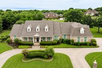 Land for sale in Collin County, Texas