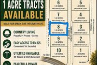 Commercial Property for sale in Cass County, Texas