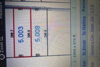 Farm and Ranch for sale in Walker County, Alabama