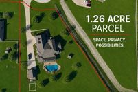Land for sale in Tarrant County, Texas