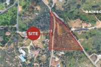Farm and Ranch for sale in San Diego County, California