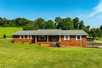 Land for sale in Washington County, Tennessee