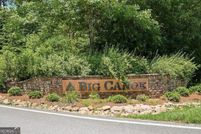 Land for sale in Dawson County, Georgia