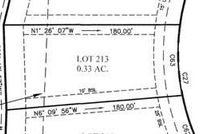 Farm and Ranch for sale in Chatham County, Georgia