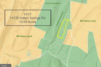 Land for sale in Washington County, Maryland