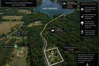Land for sale in Madison County, Tennessee
