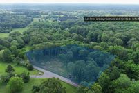 Hunting Property for sale in McCracken County, Kentucky