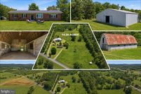 Land for sale in Jefferson County, West Virginia