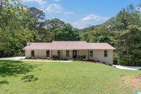Land for sale in Saint Clair County, Alabama