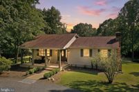 Land for sale in Rappahannock County, Virginia