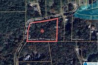 Commercial Property for sale in Saint Clair County, Alabama