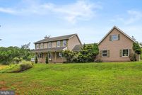 Land for sale in York County, Pennsylvania