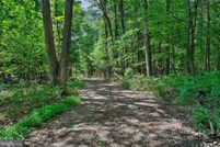 Land for sale in Schuylkill County, Pennsylvania