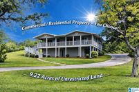 Timberland Property for sale in Blount County, Alabama