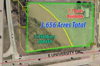 Land for sale in Denton County, Texas