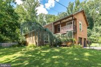 Land for sale in Chester County, Pennsylvania