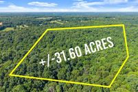 Land for sale in Franklin County, Georgia