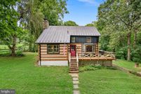 Land for sale in Clarke County, Virginia