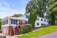 Land for sale in York County, Pennsylvania
