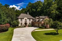 Land for sale in Shelby County, Alabama