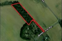 Farm and Ranch for sale in Sussex County, Delaware