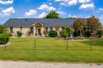 Land for sale in Goliad County, Texas