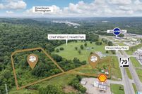 Land for sale in Jefferson County, Alabama