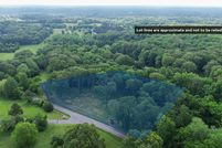 Farm and Ranch for sale in McCracken County, Kentucky