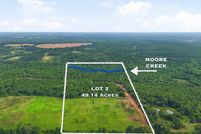 Land for sale in Santa Rosa County, Florida