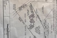 Land for sale in Taylor County, Texas